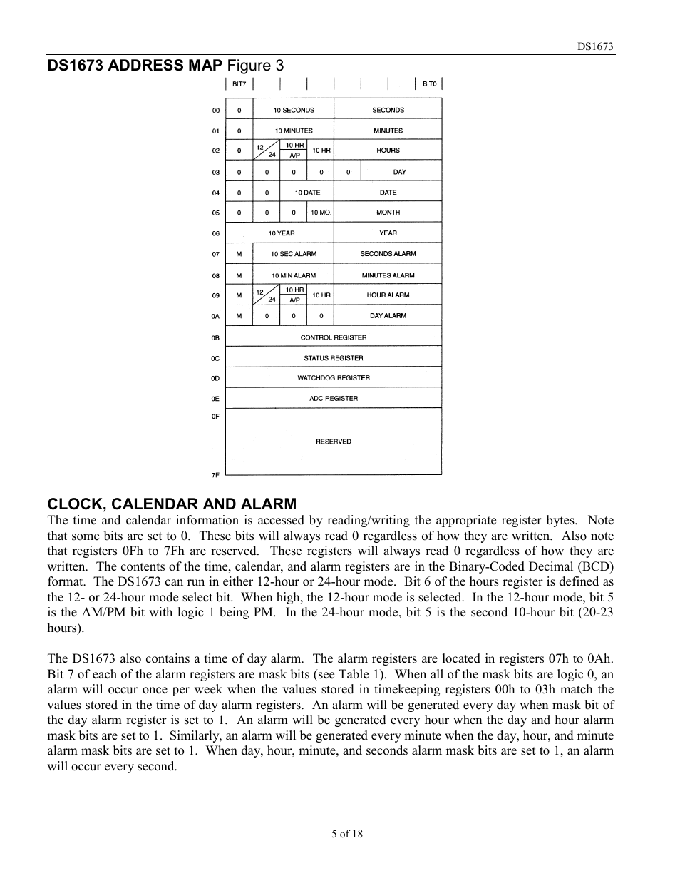 Rainbow Electronics DS1673 User Manual | Page 5 / 18