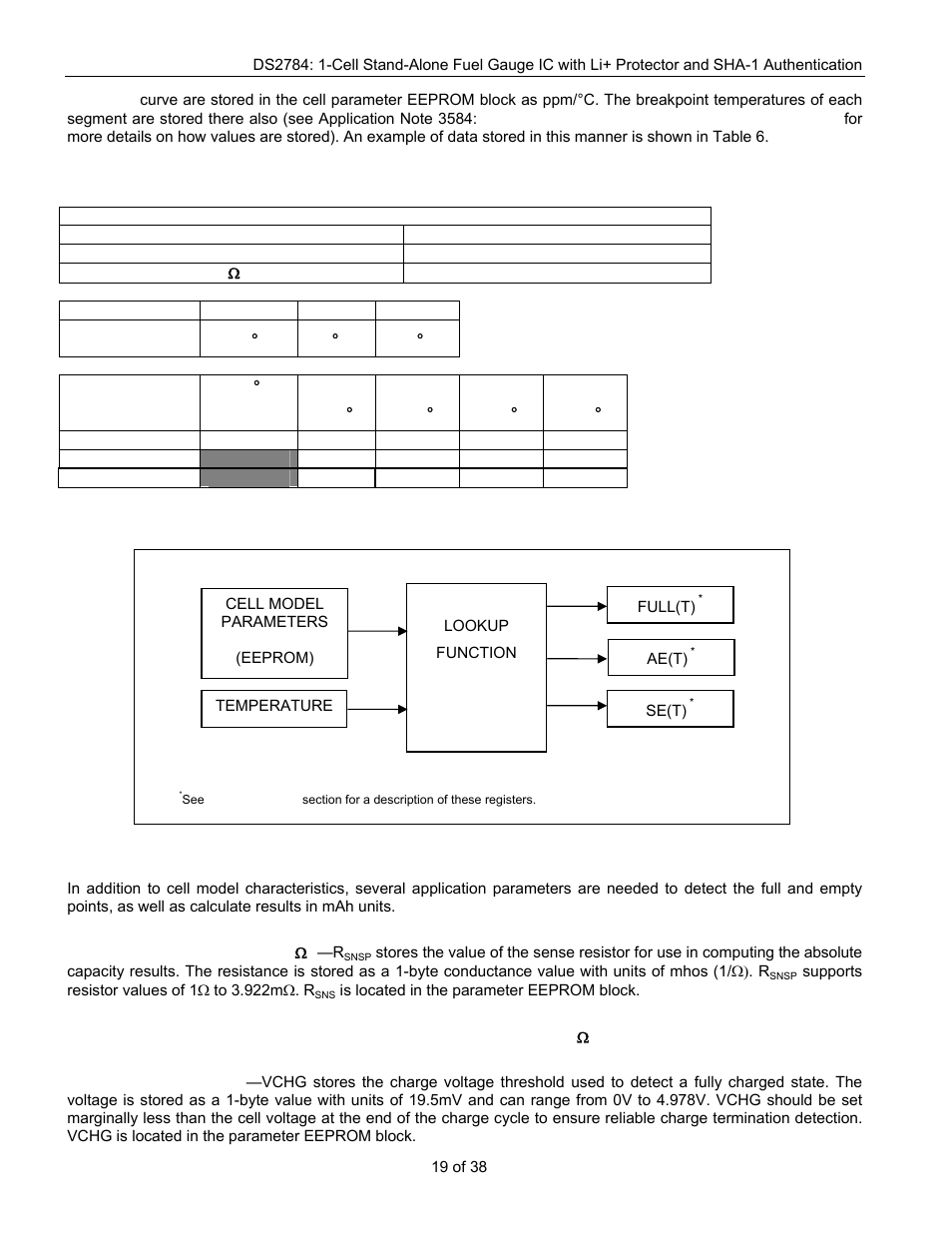 Model, Pplication parameters, Figure 4. lookup function diagram | Rainbow Electronics DS2784 User Manual | Page 19 / 38