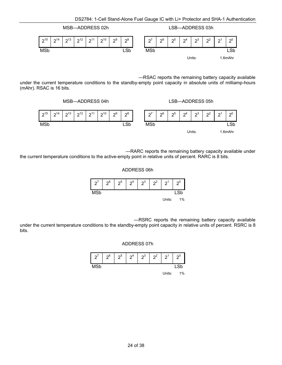 Rainbow Electronics DS2784 User Manual | Page 24 / 38