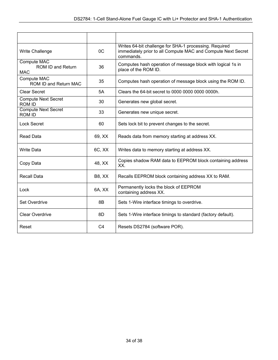 Rainbow Electronics DS2784 User Manual | Page 34 / 38
