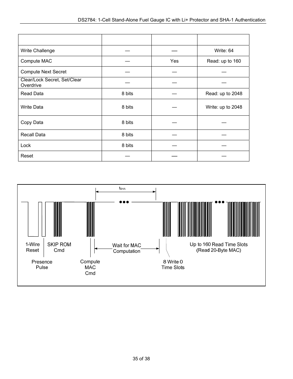 Rainbow Electronics DS2784 User Manual | Page 35 / 38