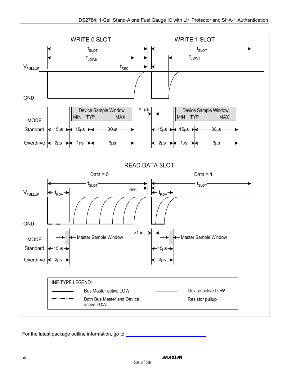 Package information | Rainbow Electronics DS2784 User Manual | Page 38 / 38