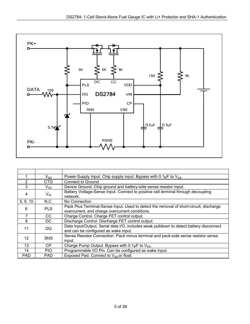 Typical operating circuit, Pin description | Rainbow Electronics DS2784 User Manual | Page 5 / 38
