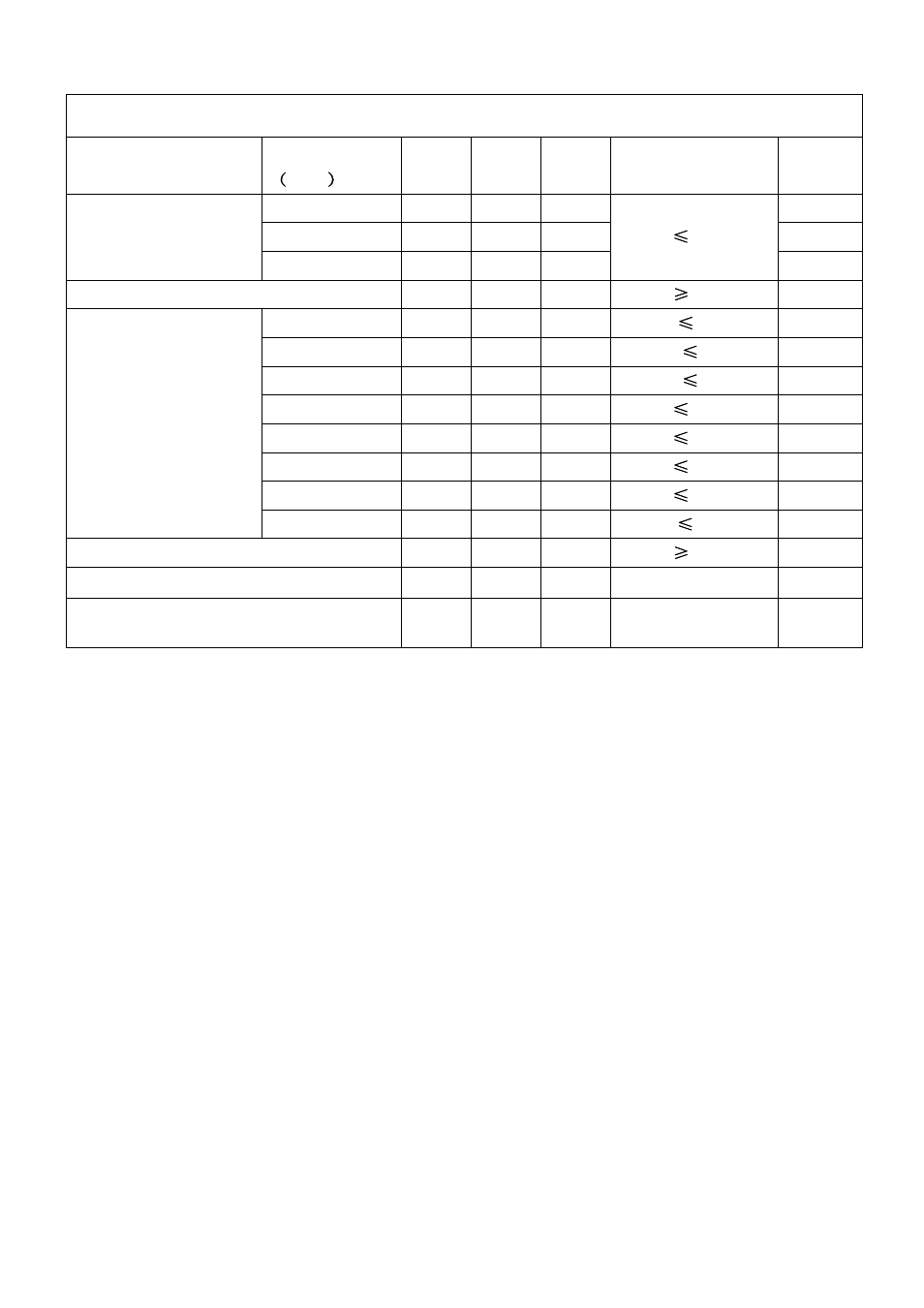 Rainbow Electronics BTM -140 User Manual | Page 3 / 6