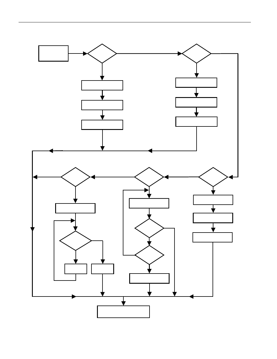 Ds1822-par function commands flow chart figure 10, Ds1822-par, 12 of 19 | Rainbow Electronics DS1822-PAR User Manual | Page 12 / 19