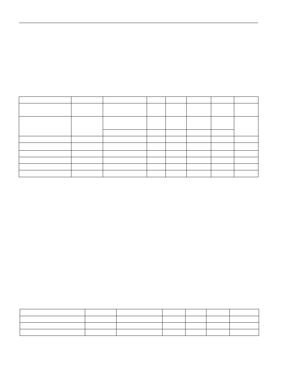 Absolute maximum ratings, Parameter, Symbol | Notes, Ac electrical characteristics: nv memory, 55˚c to +100˚c; vpu=3.0v to 5.5v), 55˚c to +55˚c, 0v to 5.5v) | Rainbow Electronics DS1822-PAR User Manual | Page 17 / 19