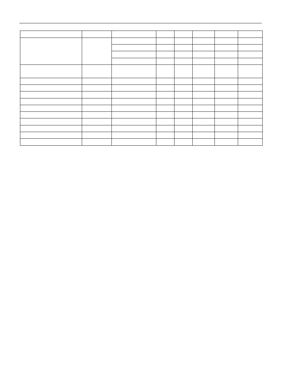 Parameter, Symbol, Notes | Typical performance curve figure 15 | Rainbow Electronics DS1822-PAR User Manual | Page 18 / 19