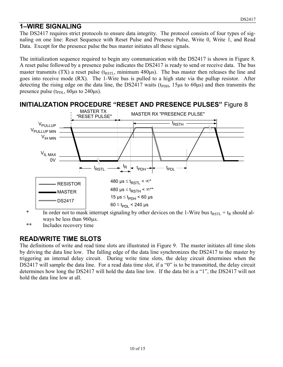 1–wire signaling, Read/write time slots | Rainbow Electronics DS2417 User Manual | Page 10 / 15
