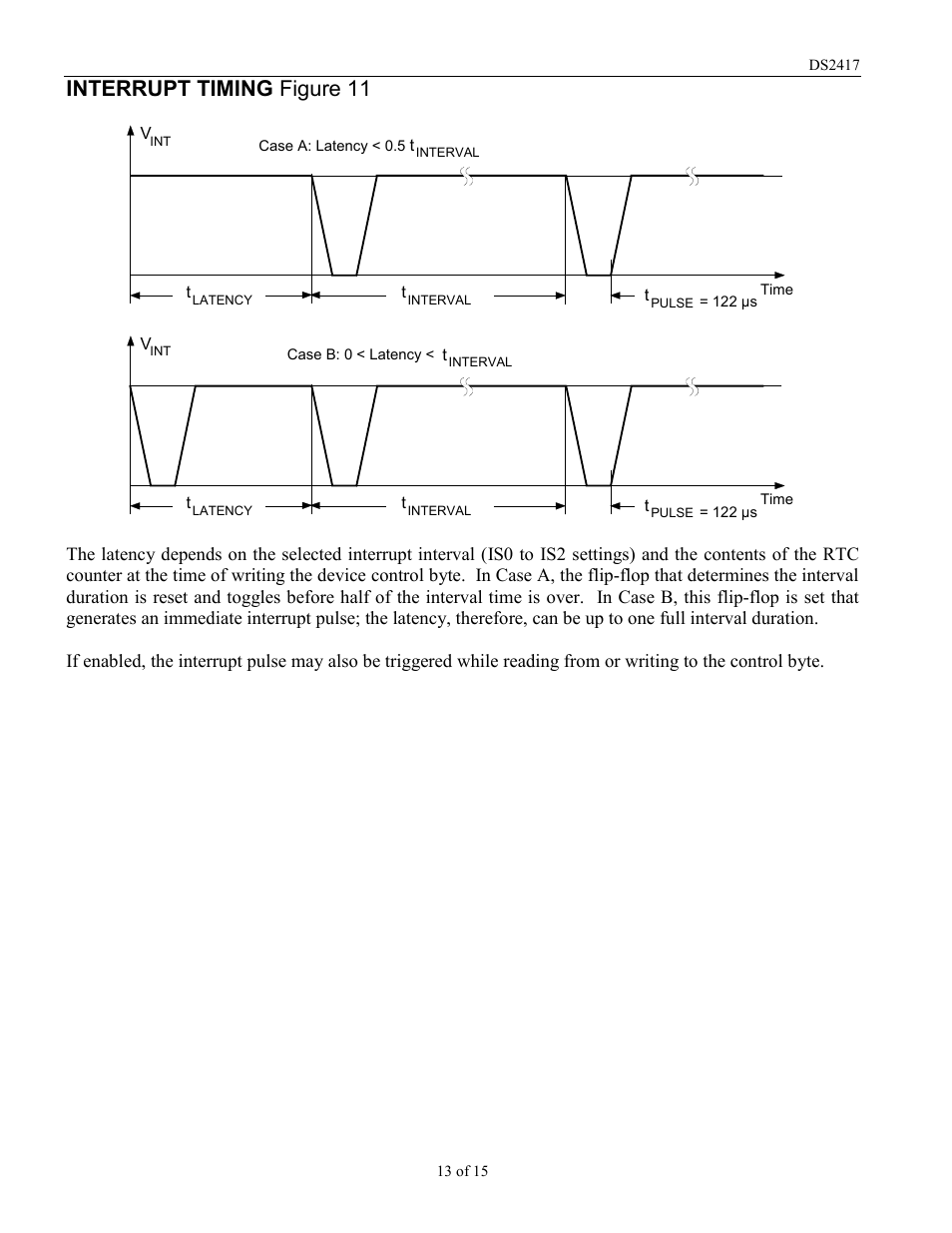 Interrupt timing figure 11 | Rainbow Electronics DS2417 User Manual | Page 13 / 15