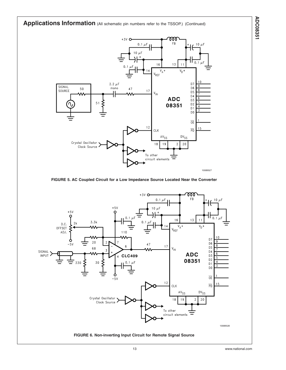 Figure 5, Figure 6, Applications information | Rainbow Electronics ADC08351 User Manual | Page 13 / 17