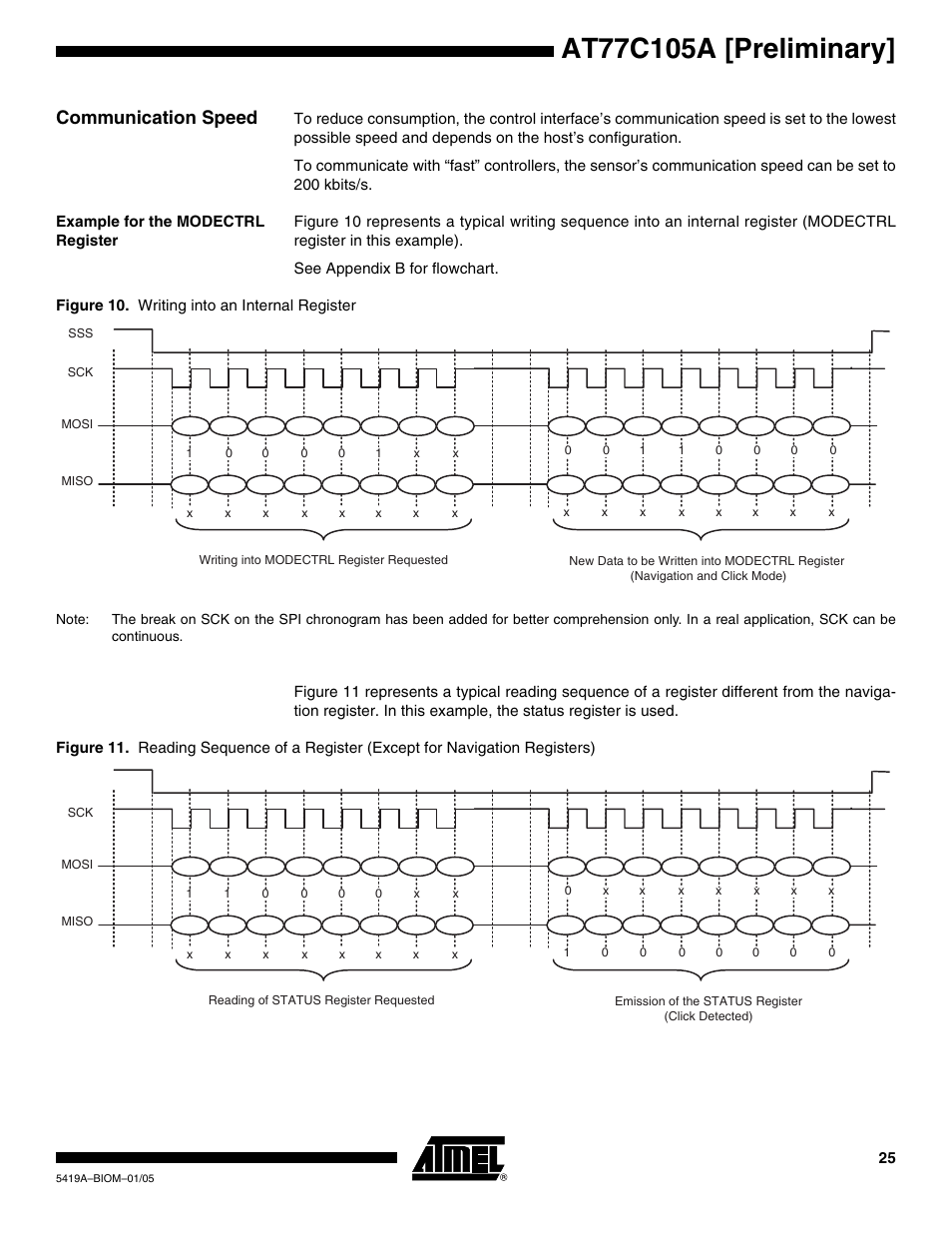 Communication speed, Example for the modectrl register | Rainbow Electronics AT77C105A User Manual | Page 25 / 39
