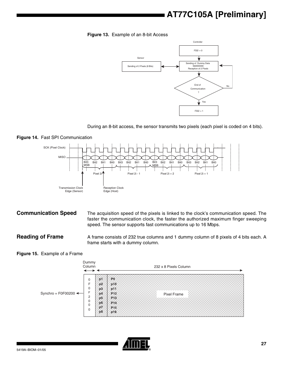 Communication speed, Reading of frame | Rainbow Electronics AT77C105A User Manual | Page 27 / 39