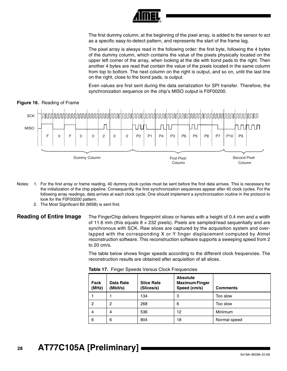 Reading of entire image | Rainbow Electronics AT77C105A User Manual | Page 28 / 39