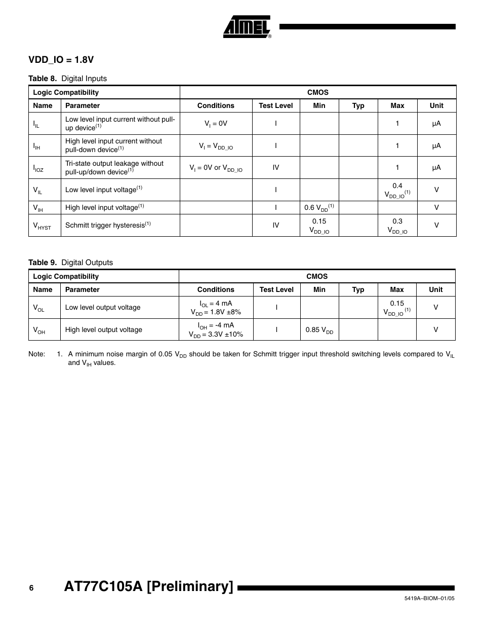 Vdd_io = 1.8v | Rainbow Electronics AT77C105A User Manual | Page 6 / 39