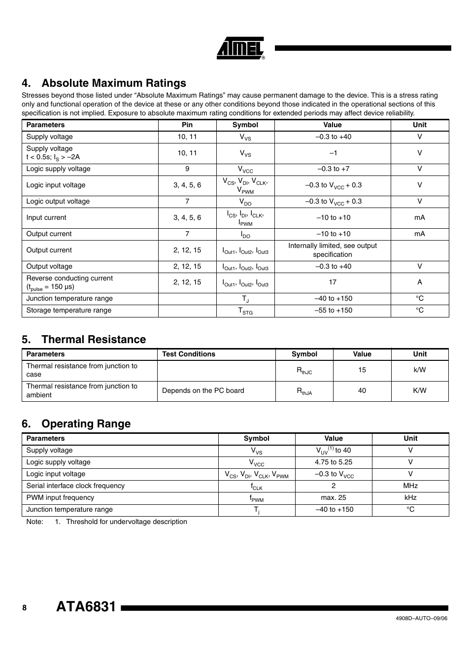 Ata6831, Absolute maximum ratings, Thermal resistance | Operating range | Rainbow Electronics ATA6831 User Manual | Page 8 / 17