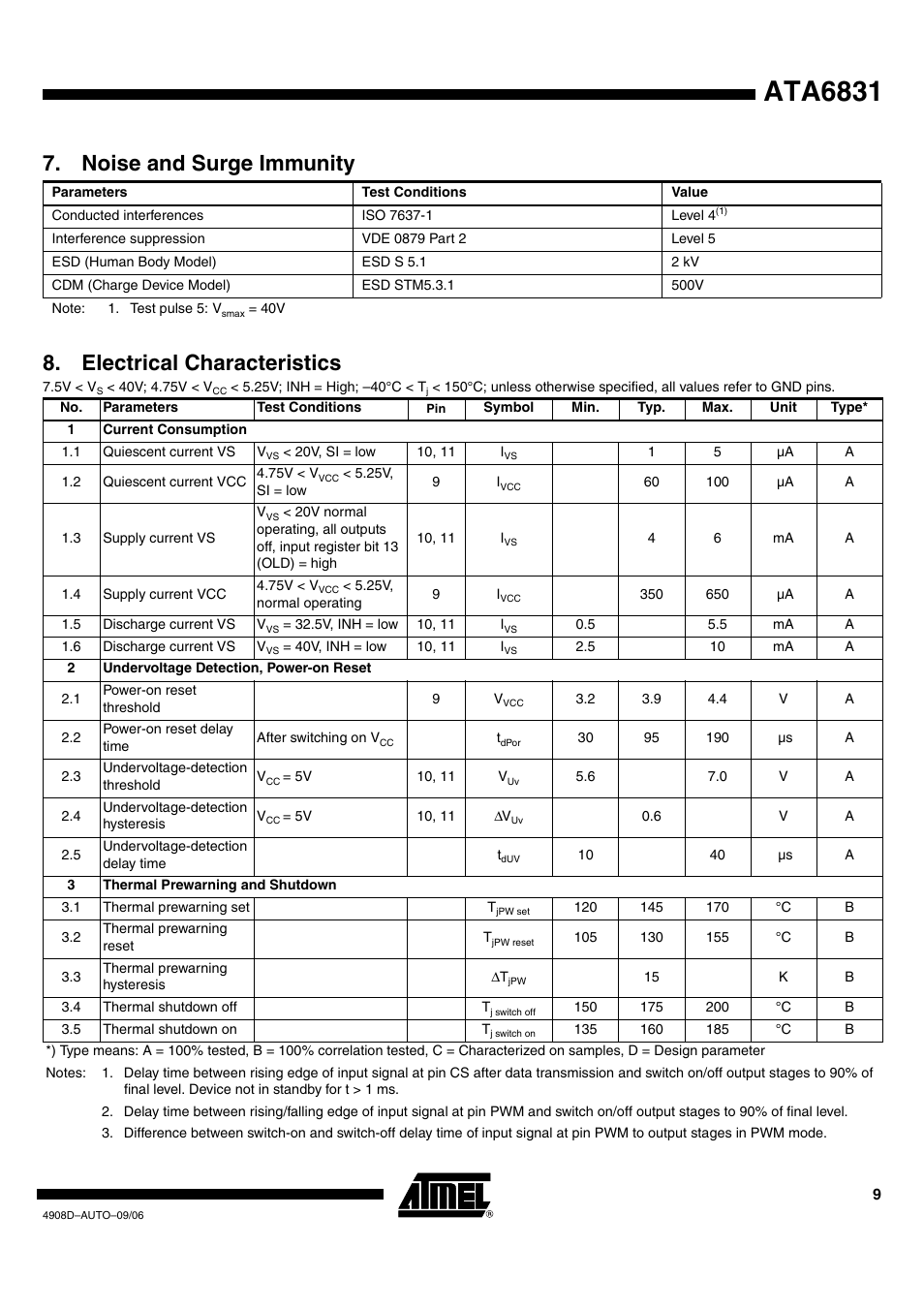 Ata6831, Noise and surge immunity, Electrical characteristics | Rainbow Electronics ATA6831 User Manual | Page 9 / 17