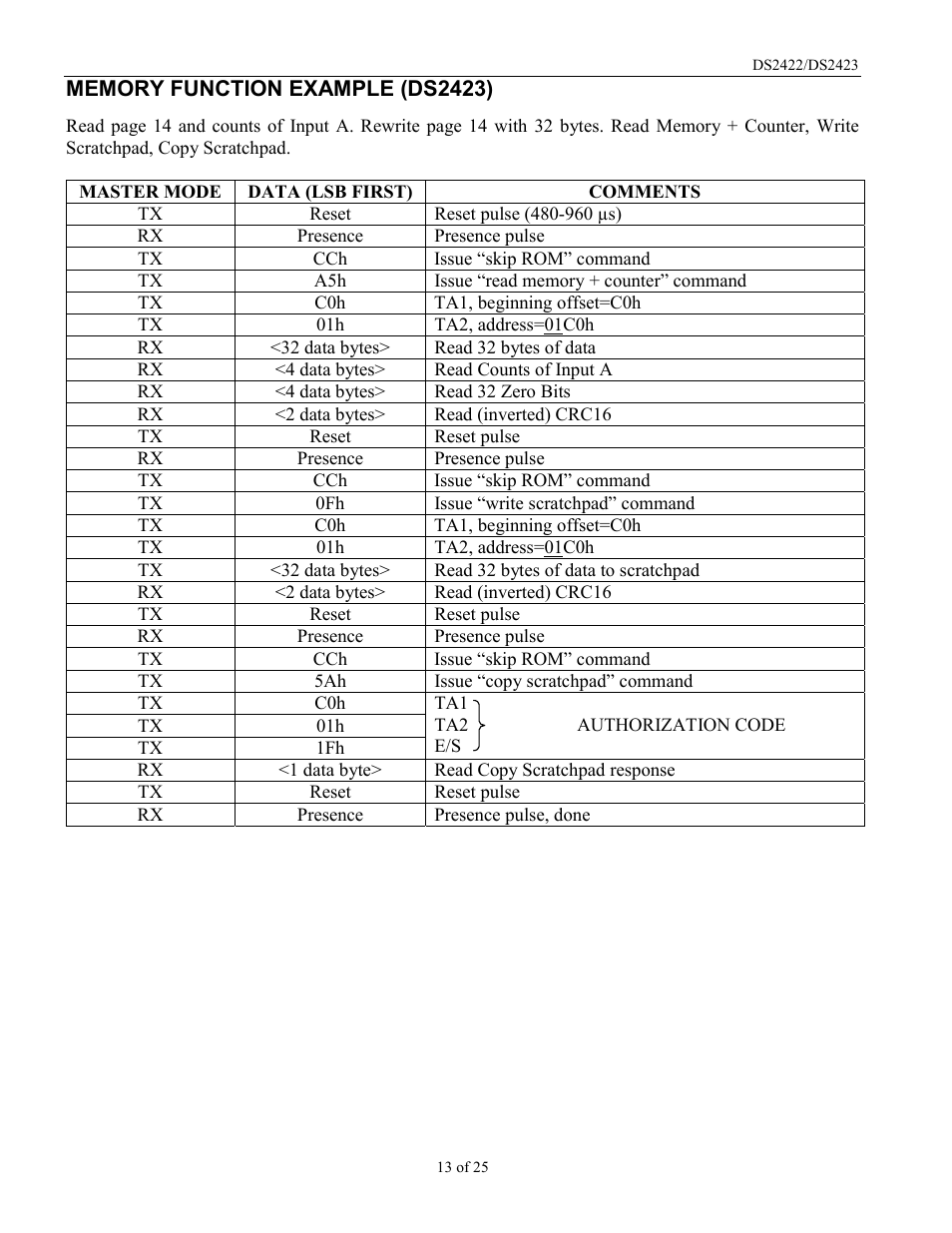 Rainbow Electronics DS2422 User Manual | Page 13 / 25