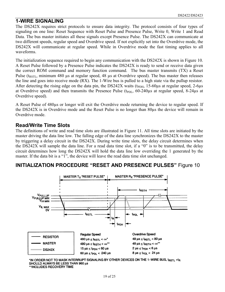 Wire signaling, Read/write time slots | Rainbow Electronics DS2422 User Manual | Page 19 / 25