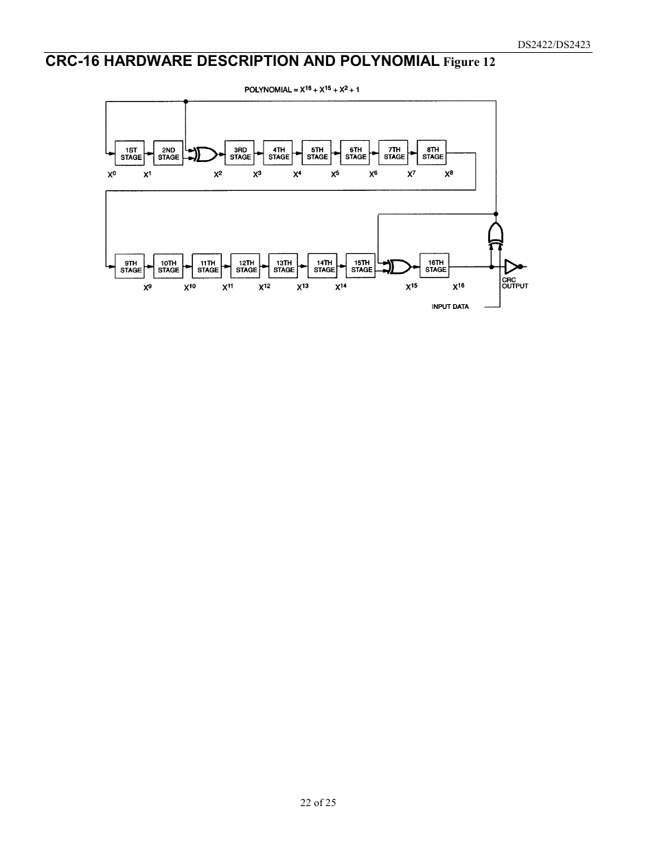 Crc-16 hardware description and polynomial | Rainbow Electronics DS2422 User Manual | Page 22 / 25