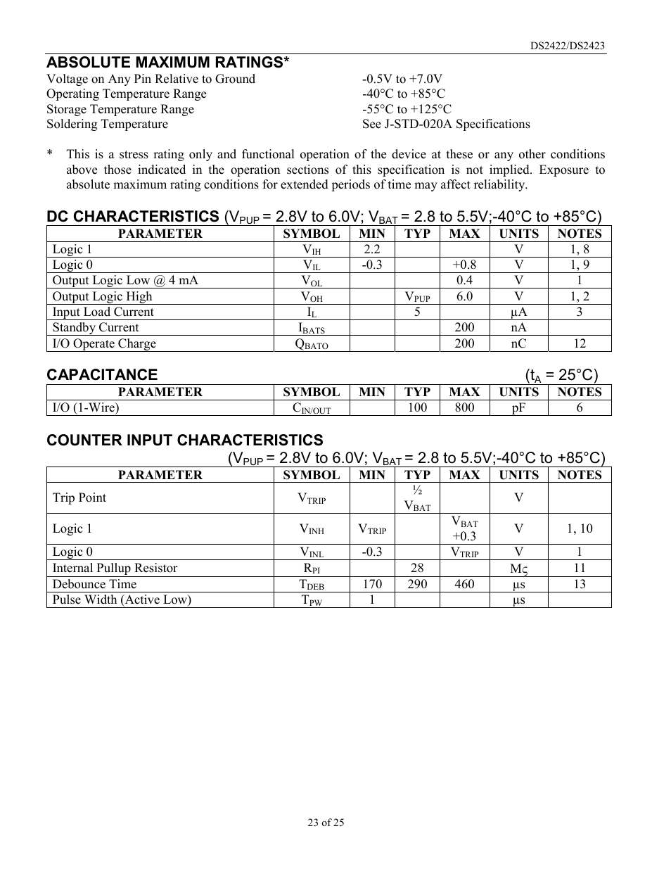 Absolute maximum ratings, Dc characteristics (v, 8v to 6.0v; v | Capacitance (t, 25°c), Counter input characteristics (v | Rainbow Electronics DS2422 User Manual | Page 23 / 25