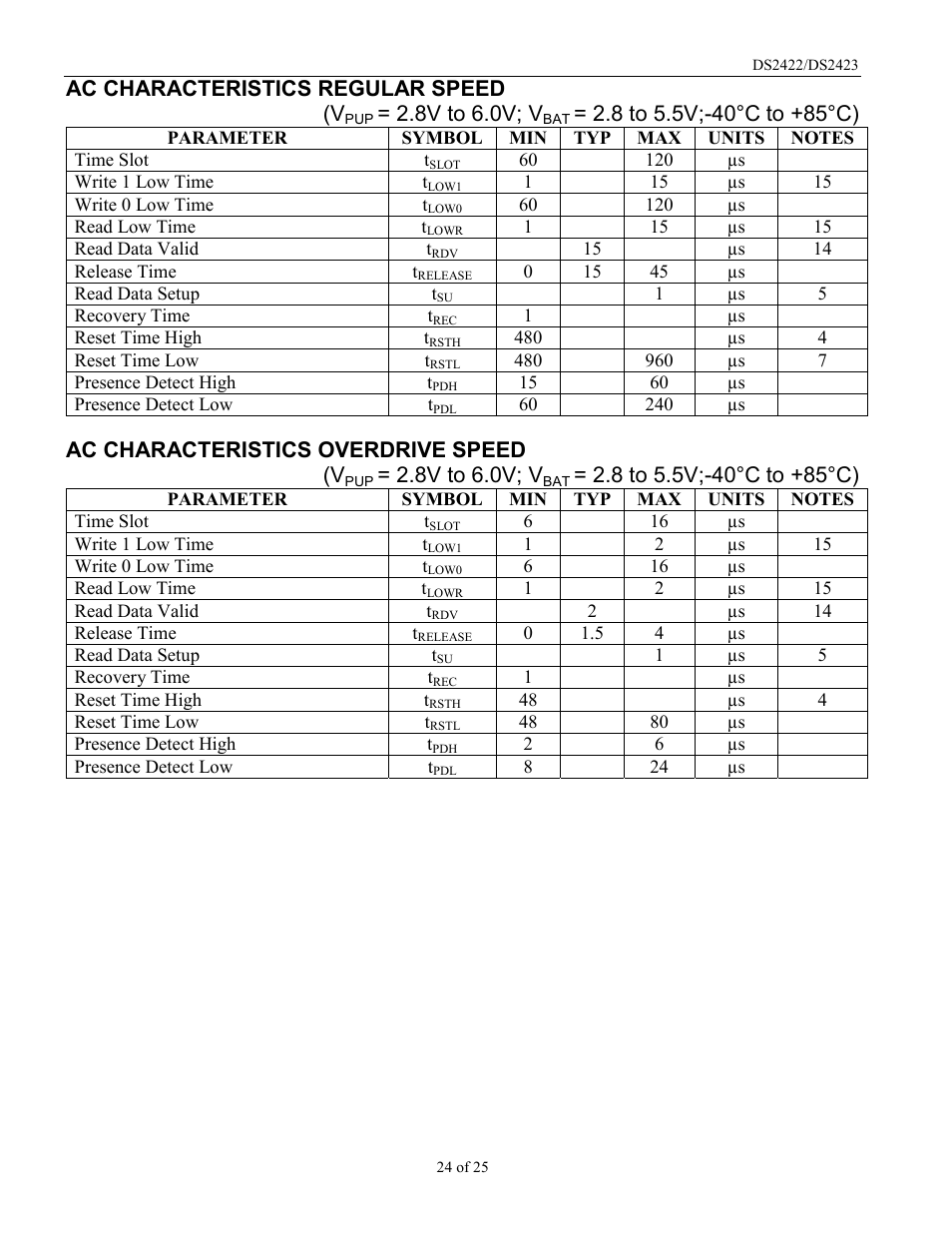 Ac characteristics regular speed (v, 8v to 6.0v; v, Ac characteristics overdrive speed (v | Rainbow Electronics DS2422 User Manual | Page 24 / 25