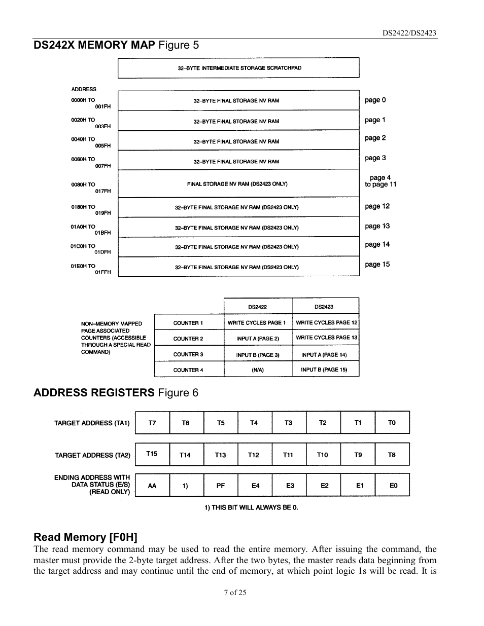 Rainbow Electronics DS2422 User Manual | Page 7 / 25
