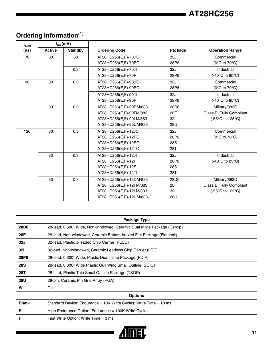 Ordering information(1) (continued), Ordering informatio n | Rainbow Electronics AT28HC256 User Manual | Page 11 / 16
