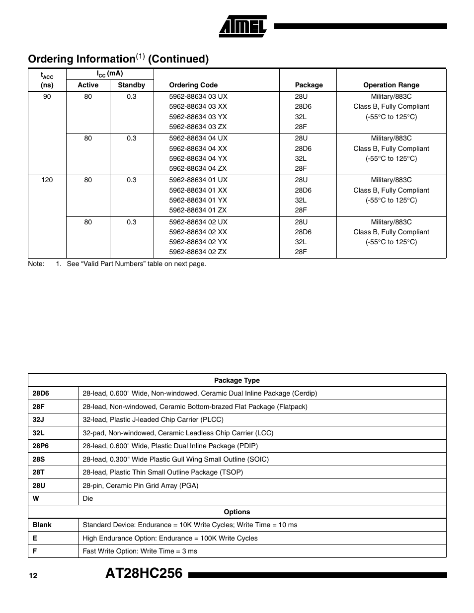 Ordering information, Continued) | Rainbow Electronics AT28HC256 User Manual | Page 12 / 16
