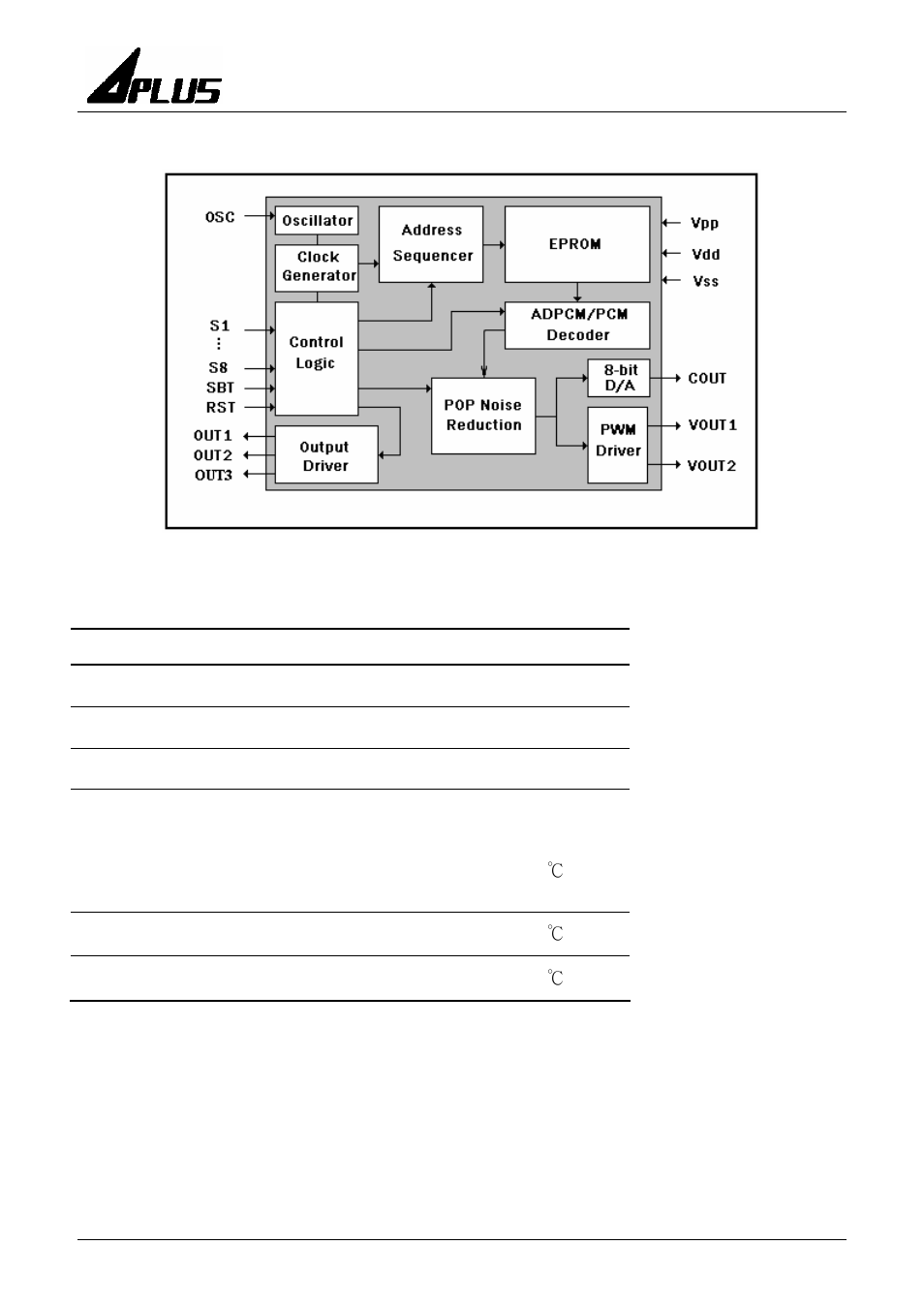 Rainbow Electronics aP89042 User Manual | Page 13 / 19