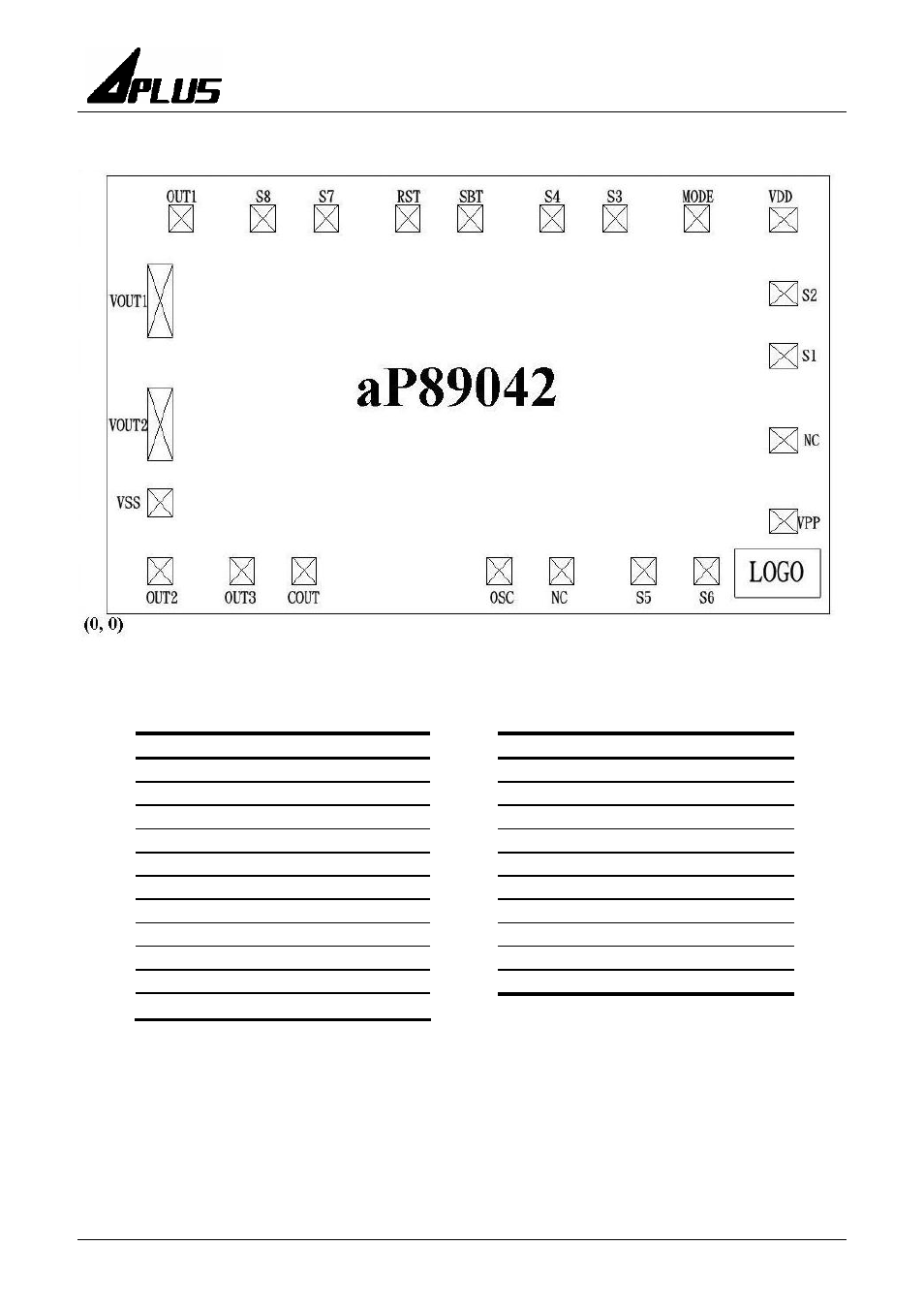 Rainbow Electronics aP89042 User Manual | Page 19 / 19
