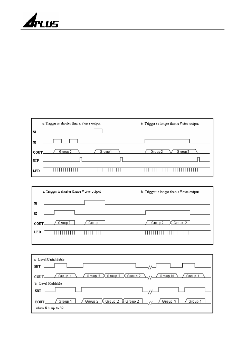 Rainbow Electronics aP89042 User Manual | Page 7 / 19