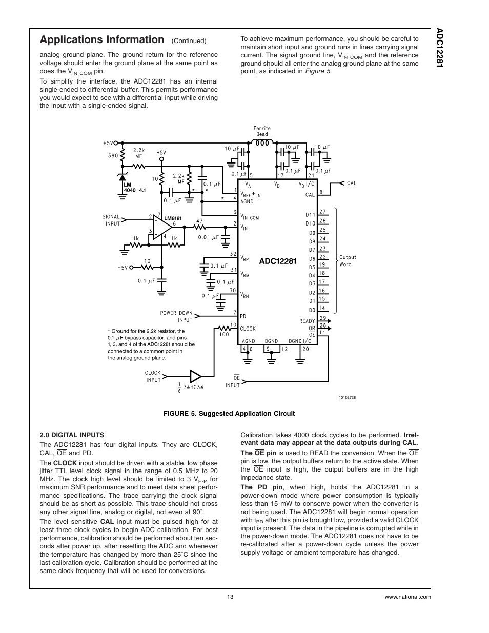 Figure 5. suggested application circuit, 0 digital inputs, Applications information | Rainbow Electronics ADC12281 User Manual | Page 13 / 16