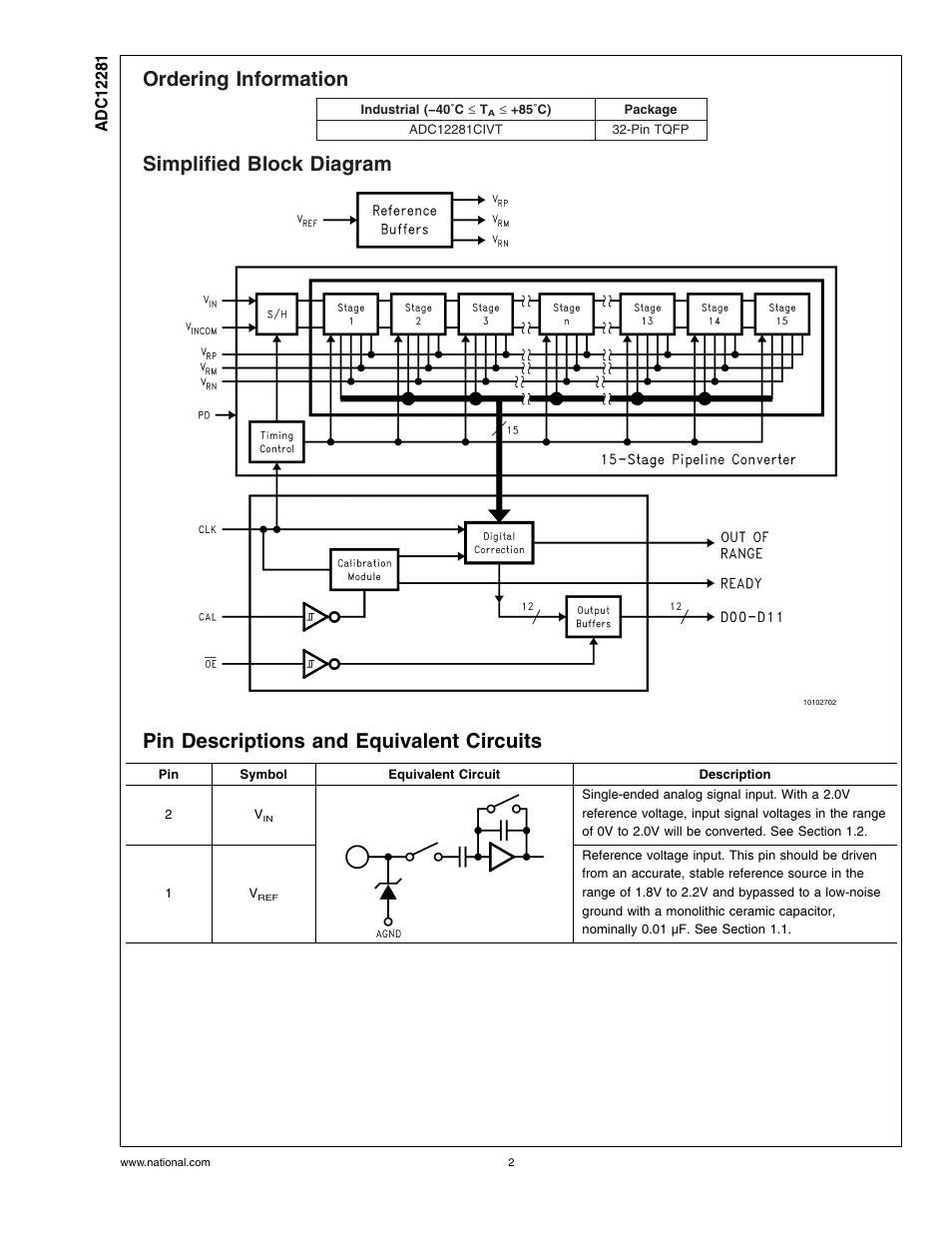 Ordering information, Simplified block diagram, Pin descriptions and equivalent circuits | Rainbow Electronics ADC12281 User Manual | Page 2 / 16