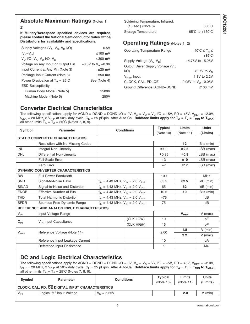 Absolute maximum ratings, Operating ratings (notes , ), Converter electrical characteristics | Dc and logic electrical characteristics, Operating ratings | Rainbow Electronics ADC12281 User Manual | Page 5 / 16