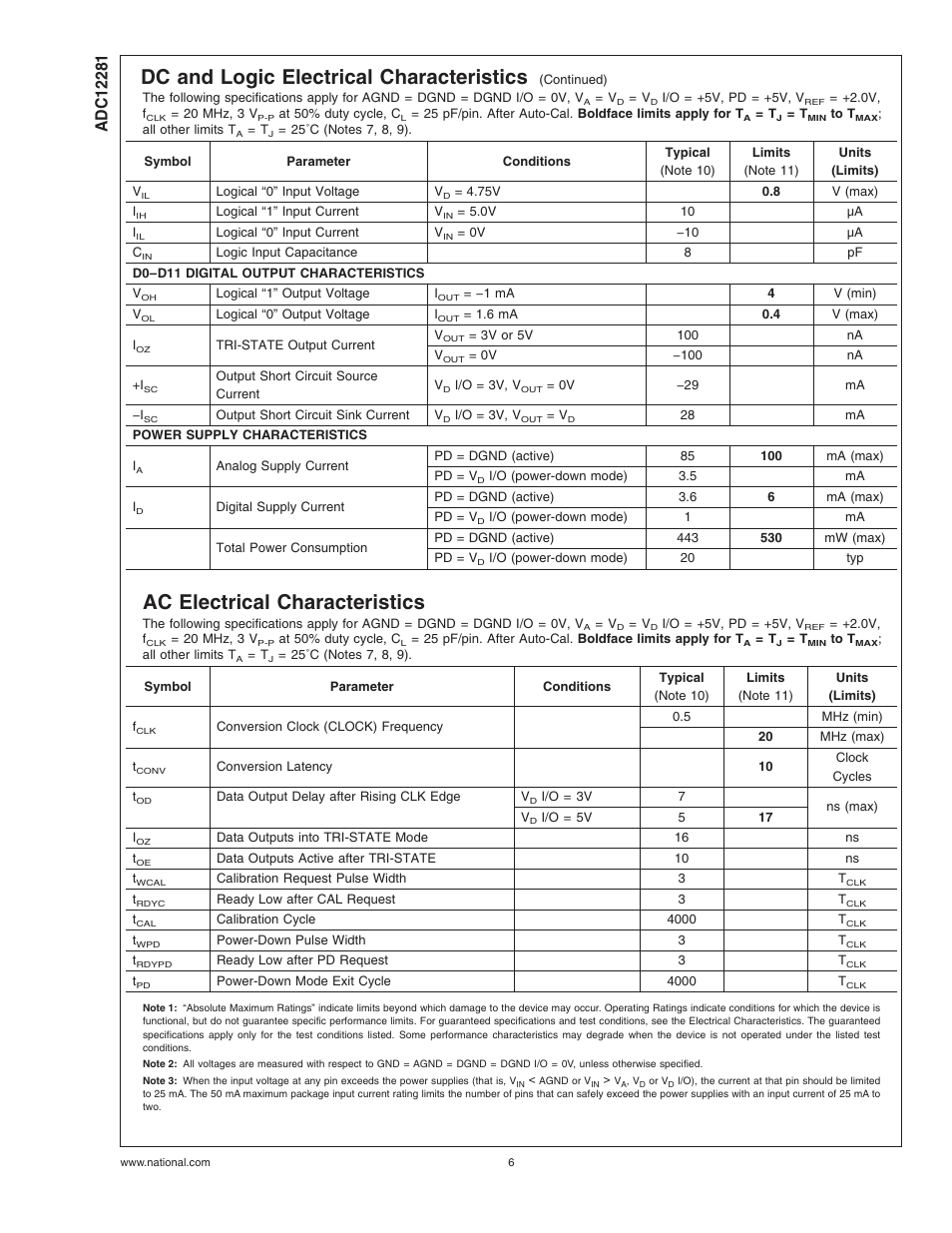 Ac electrical characteristics, Note 3), Dc and logic electrical characteristics | Rainbow Electronics ADC12281 User Manual | Page 6 / 16
