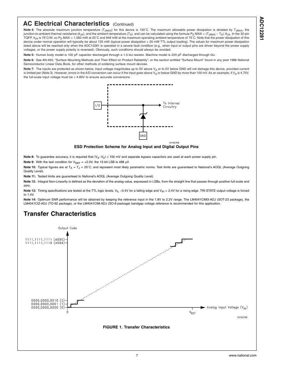 Transfer characteristics, Figure 1. transfer characteristics, Note 4) | Note 5), Note 6), Note 10), Note 11), Note 14), Ac electrical characteristics | Rainbow Electronics ADC12281 User Manual | Page 7 / 16