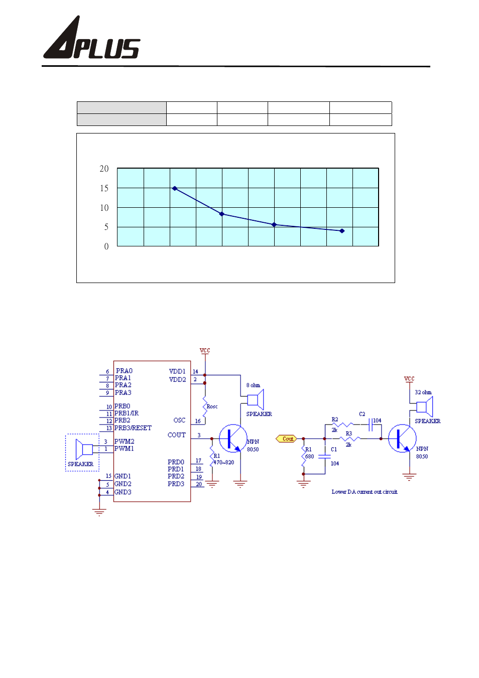 Apexx12 series | Rainbow Electronics APExx12 User Manual | Page 5 / 6