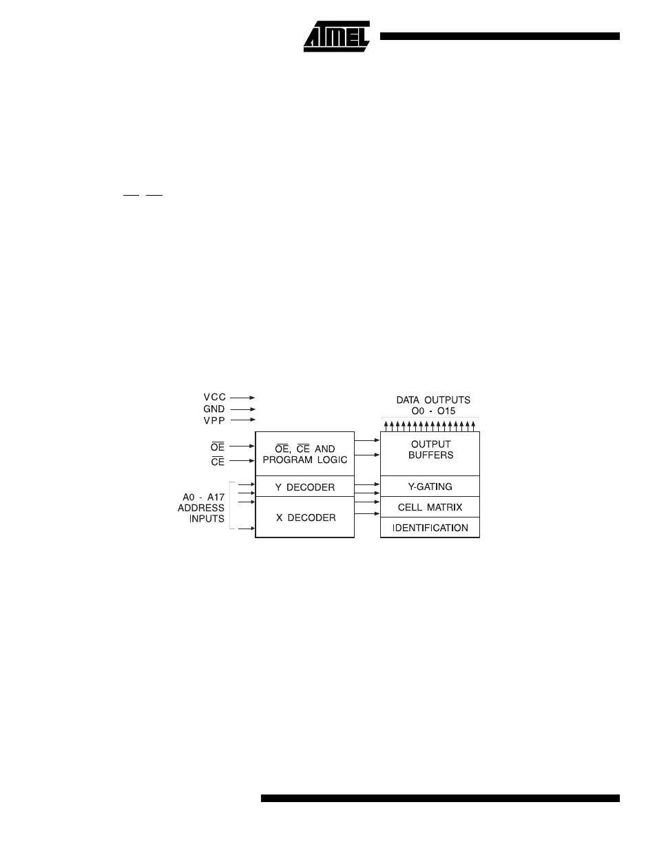 System considerations, Block diagram | Rainbow Electronics AT27C4096 User Manual | Page 2 / 12