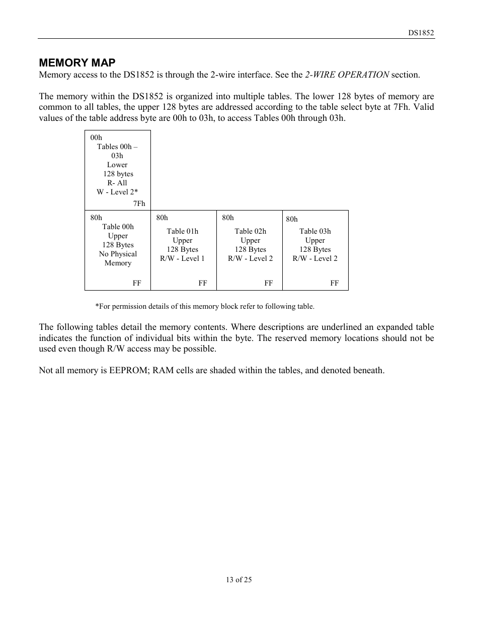 Rainbow Electronics DS1852 User Manual | Page 13 / 25