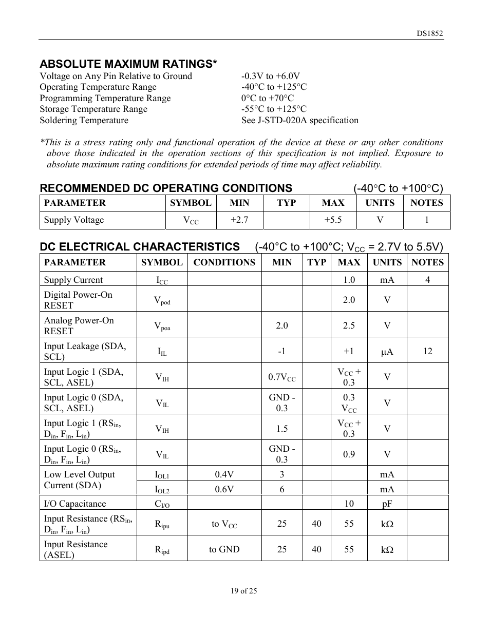 Absolute maximum ratings, 7v to 5.5v) | Rainbow Electronics DS1852 User Manual | Page 19 / 25