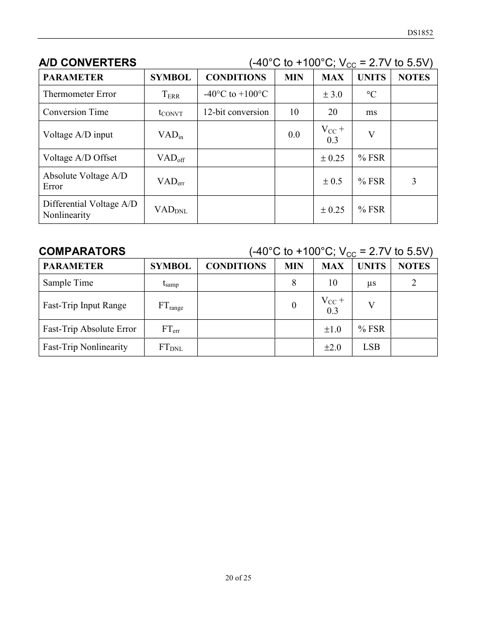 7v to 5.5v) | Rainbow Electronics DS1852 User Manual | Page 20 / 25