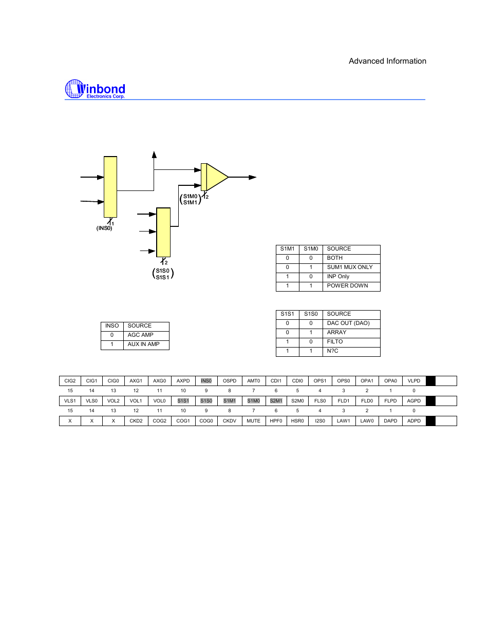 I5216 series, Preliminary, I5216 analog structure (left half) description | Rainbow Electronics ISD5216 User Manual | Page 35 / 83