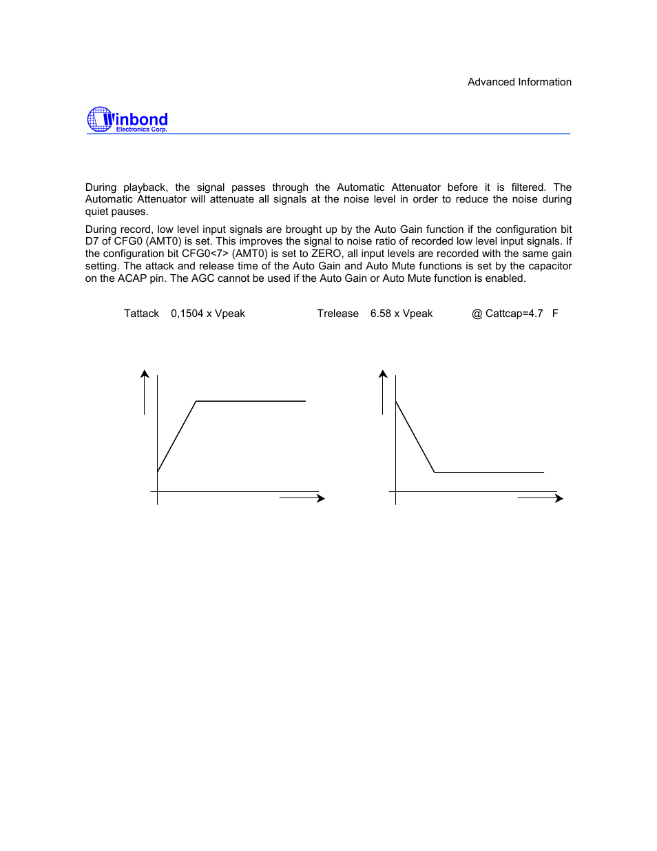I5216 series, Preliminary | Rainbow Electronics ISD5216 User Manual | Page 37 / 83