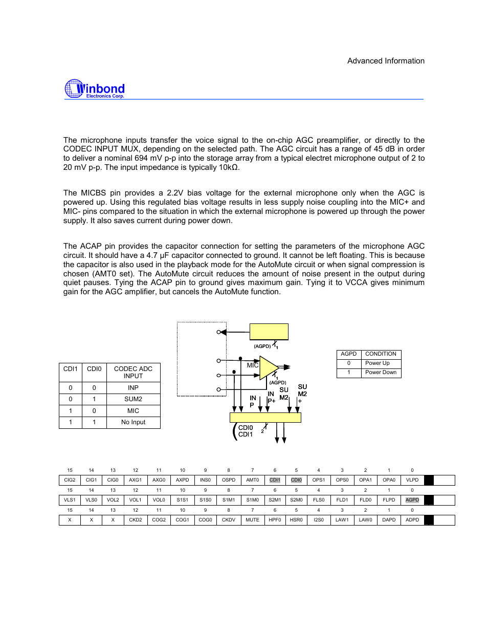 I5216 series, Preliminary, Microphone inputs | Rainbow Electronics ISD5216 User Manual | Page 40 / 83