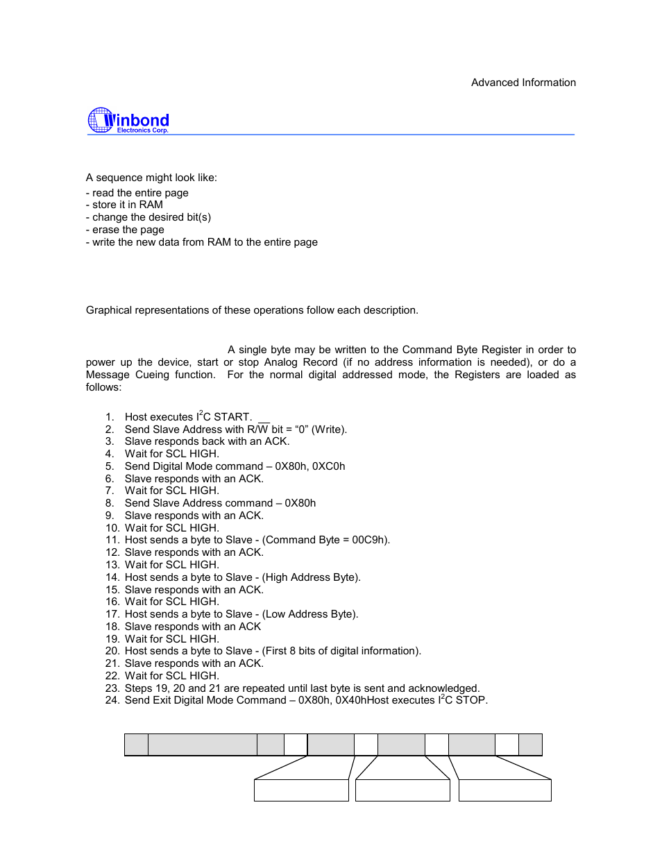I5216 series, Preliminary | Rainbow Electronics ISD5216 User Manual | Page 42 / 83