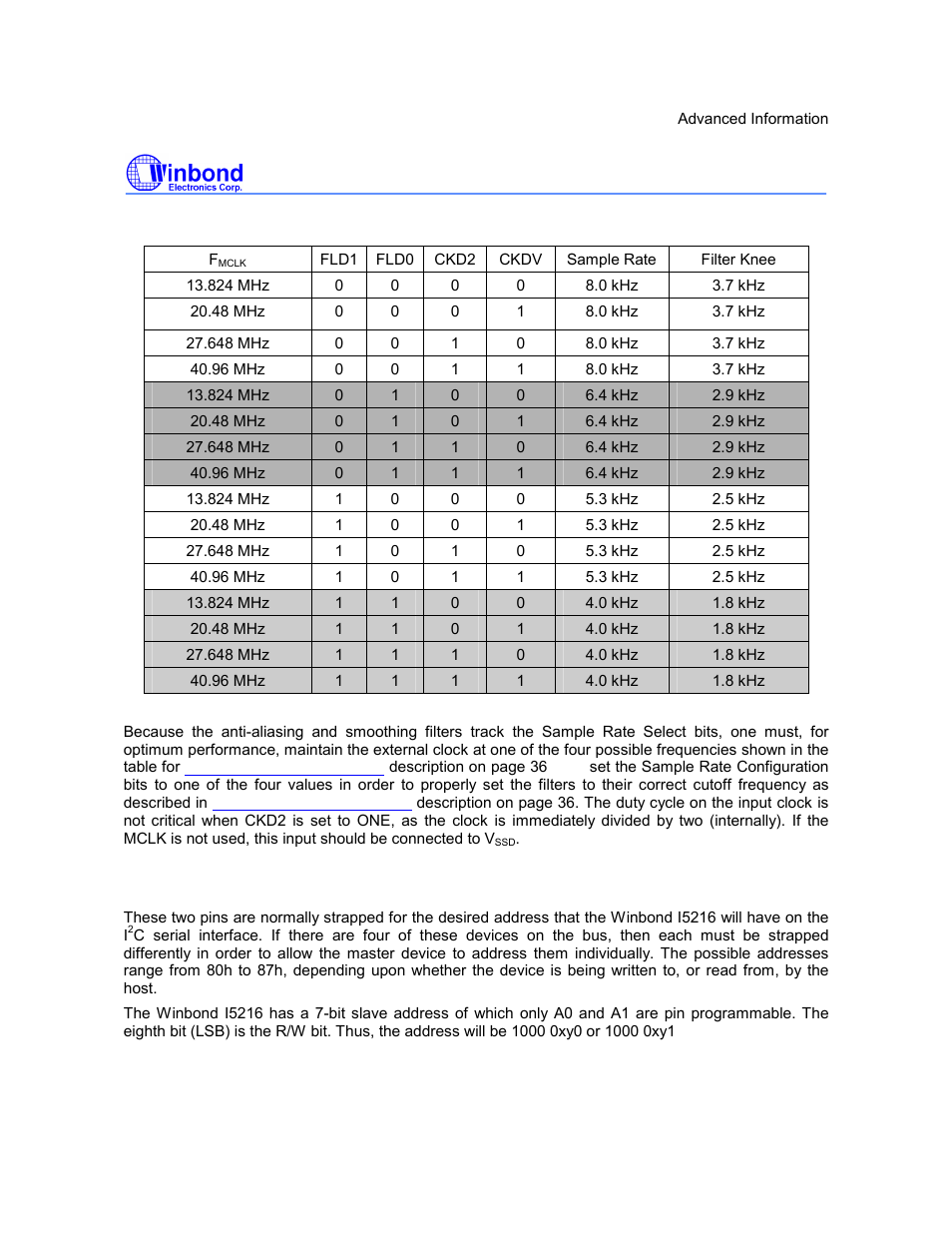 I5216 series, Preliminary | Rainbow Electronics ISD5216 User Manual | Page 47 / 83