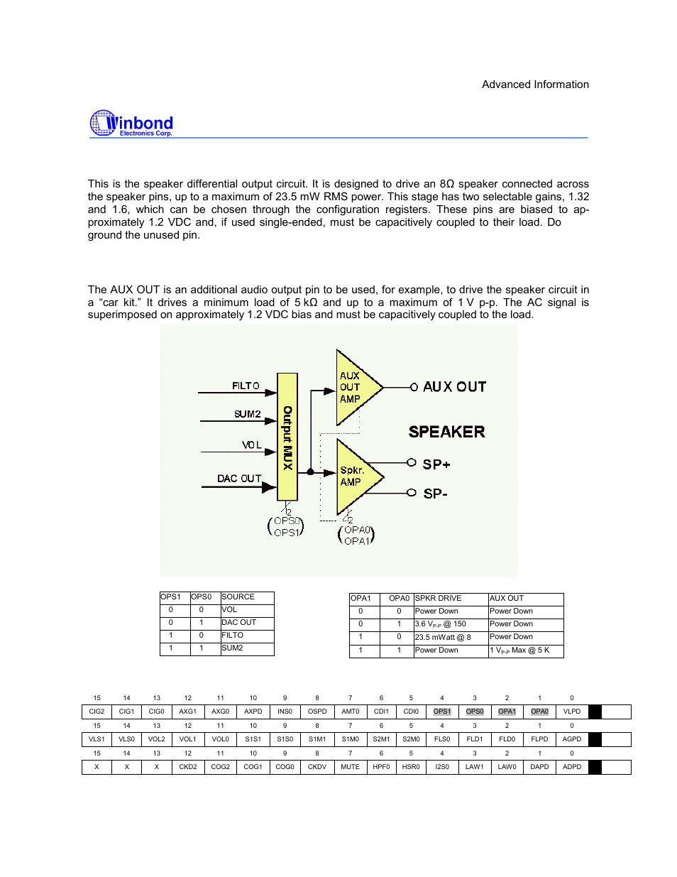 I5216 series, Preliminary, Aux out (auxiliary output) | Sp +, sp- (speaker +/-), Advanced information | Rainbow Electronics ISD5216 User Manual | Page 49 / 83