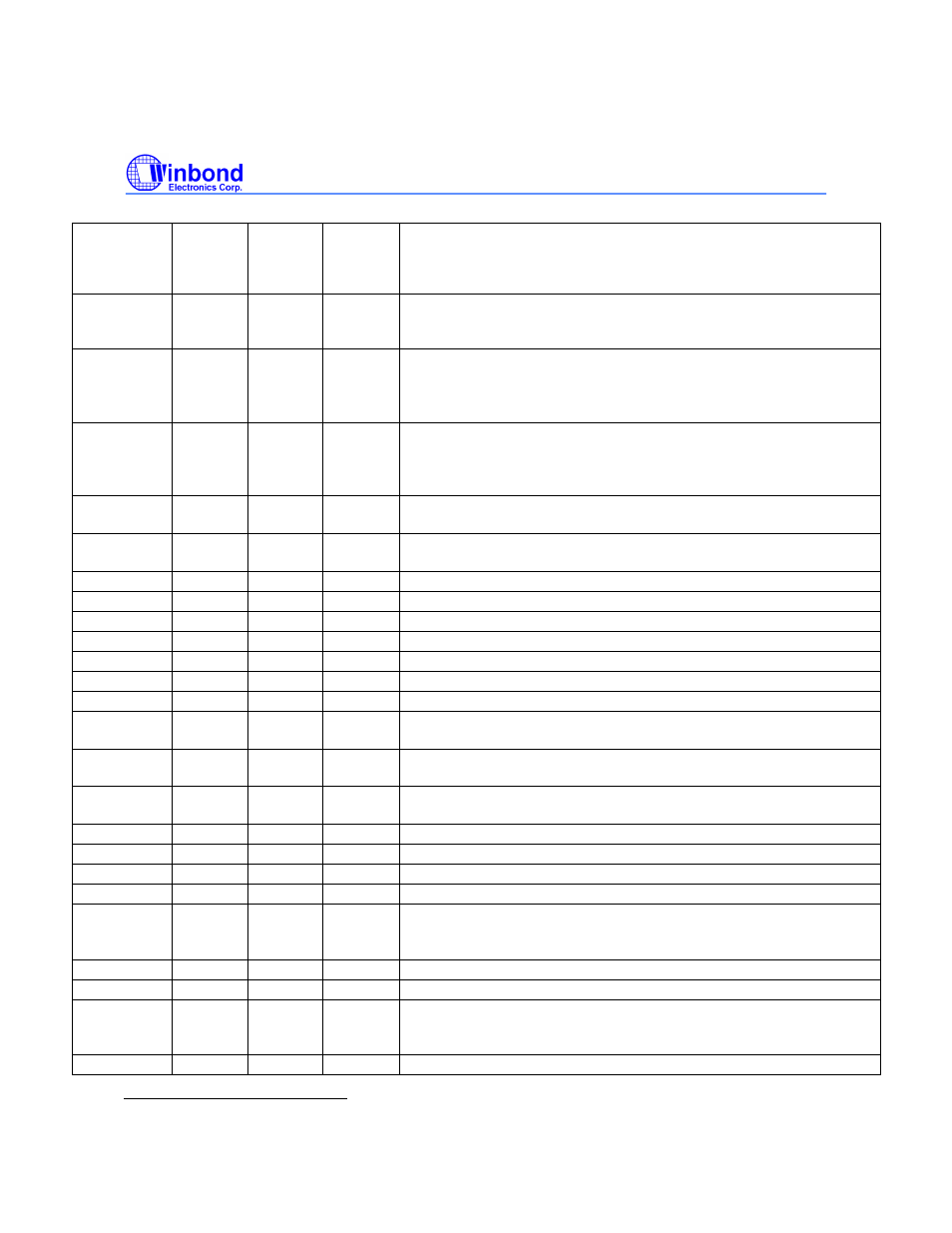 I5216 series, Preliminary | Rainbow Electronics ISD5216 User Manual | Page 5 / 83