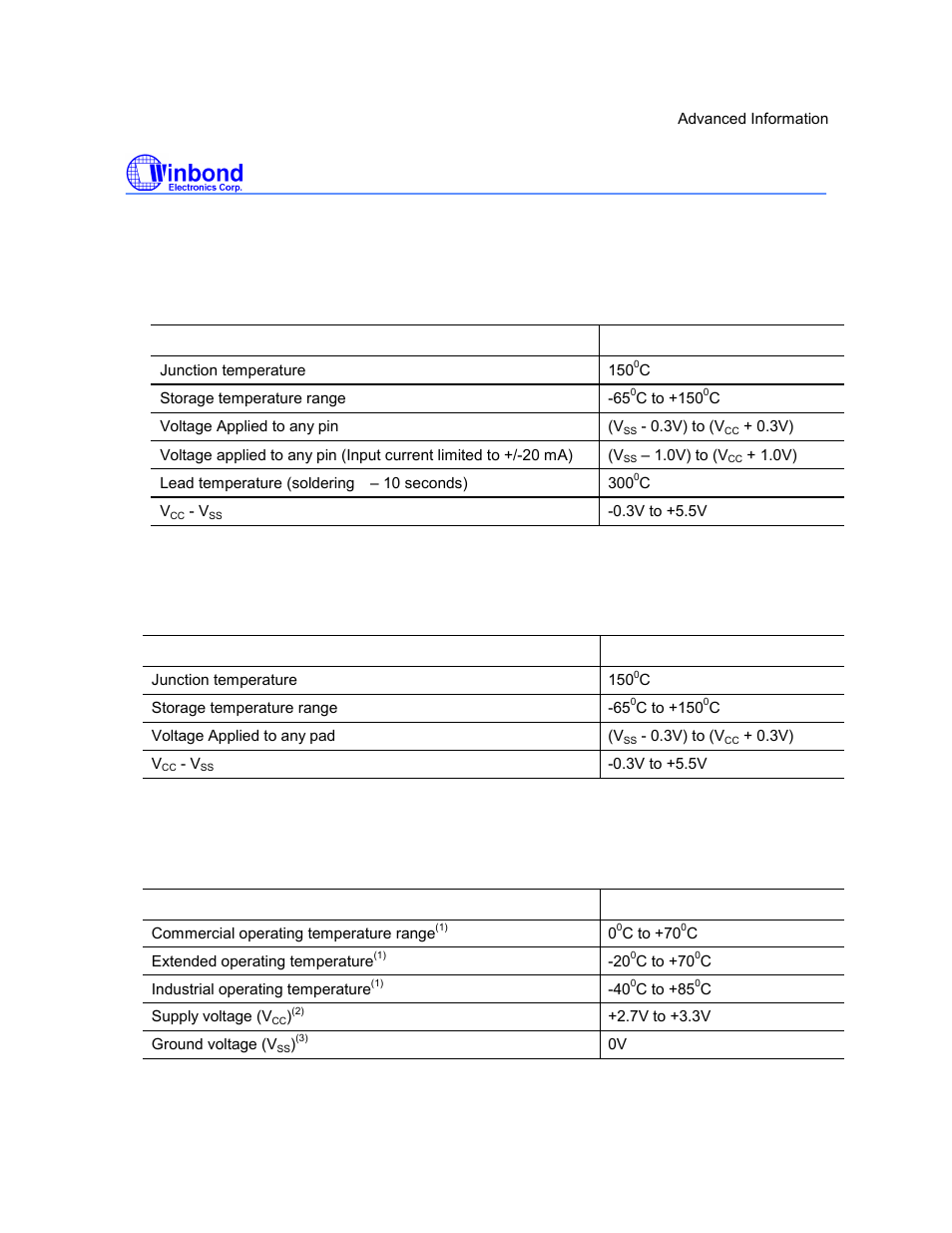 I5216 series, Preliminary, Electrical characteristics | Rainbow Electronics ISD5216 User Manual | Page 53 / 83