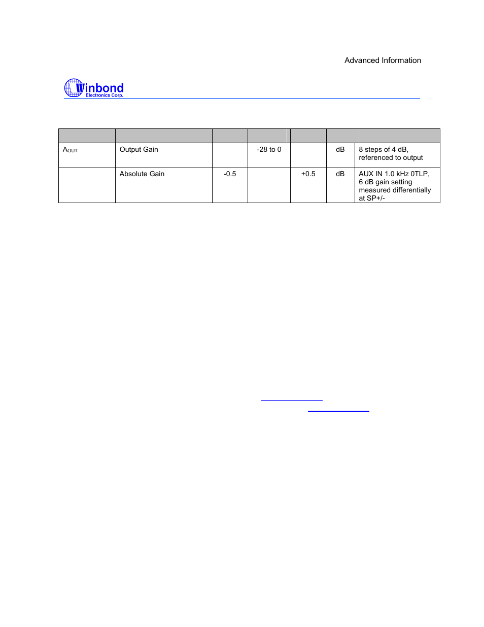 I5216 series, Preliminary | Rainbow Electronics ISD5216 User Manual | Page 59 / 83